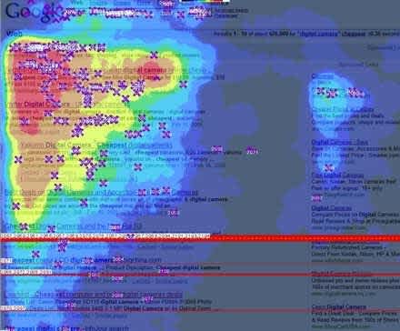 Moving off isolines and on to isopleths takes us from the bright lines to fuzzy areas. Above is an isarithmic density map that visualizes areas of interest on a web page. These visualizations are popularly known as a heatmaps.