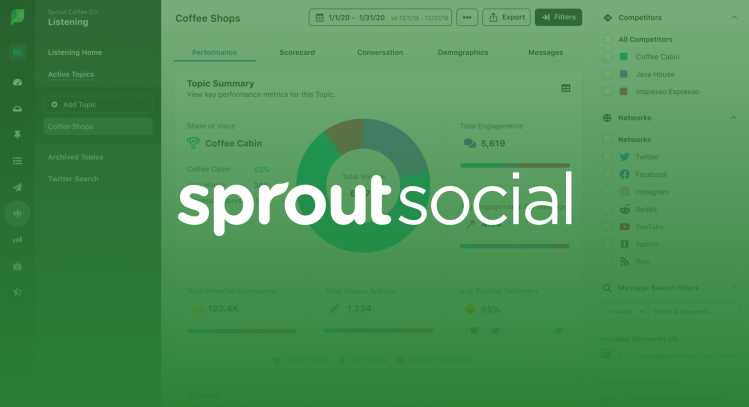 Sprout Social over a green background