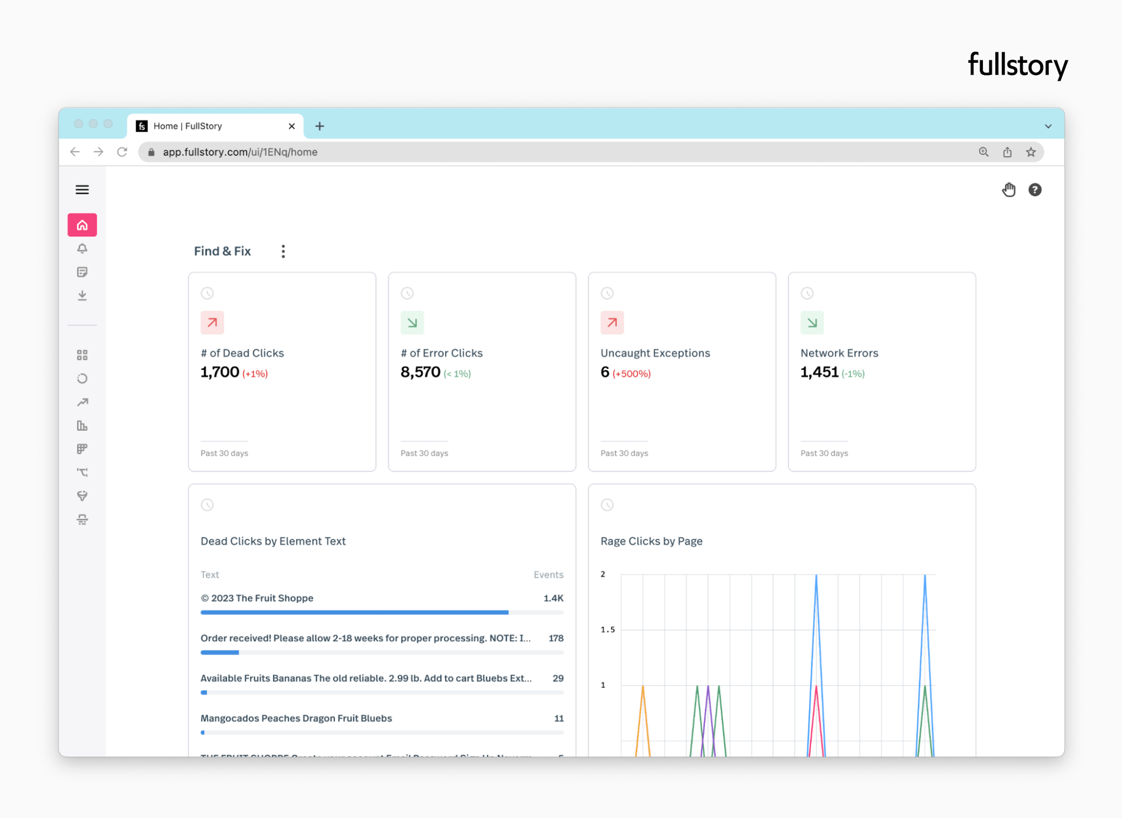 A FullStory dashboard showing bugs on a website, including errors clicks, dead clicks, rage clicks, uncaught exceptions, and network errors.