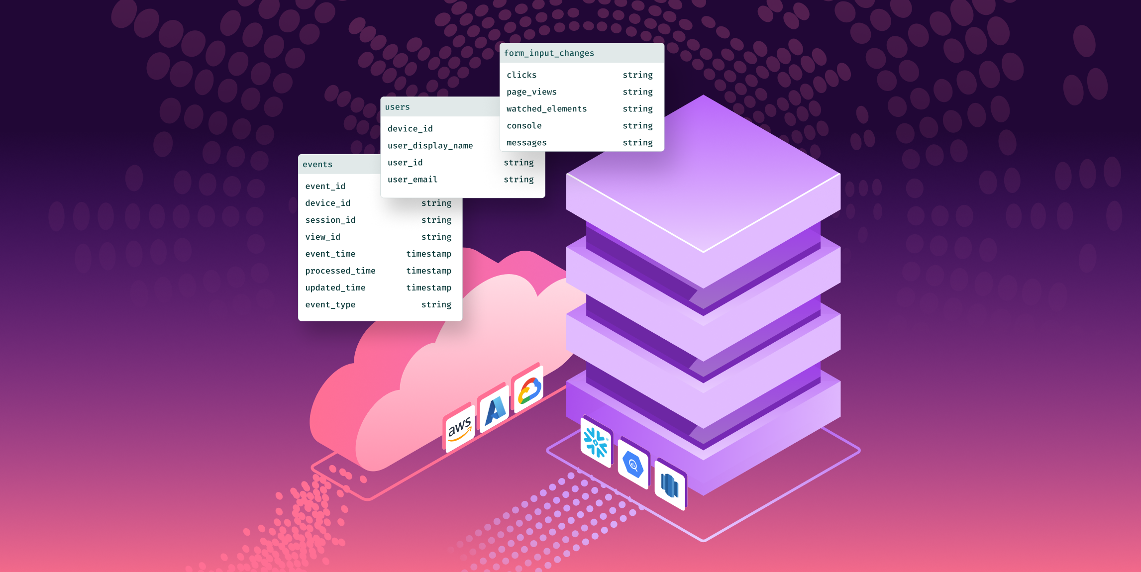Preformatted-Data