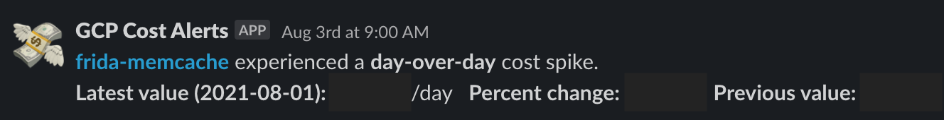 TPM Costs Part 1: Slack message