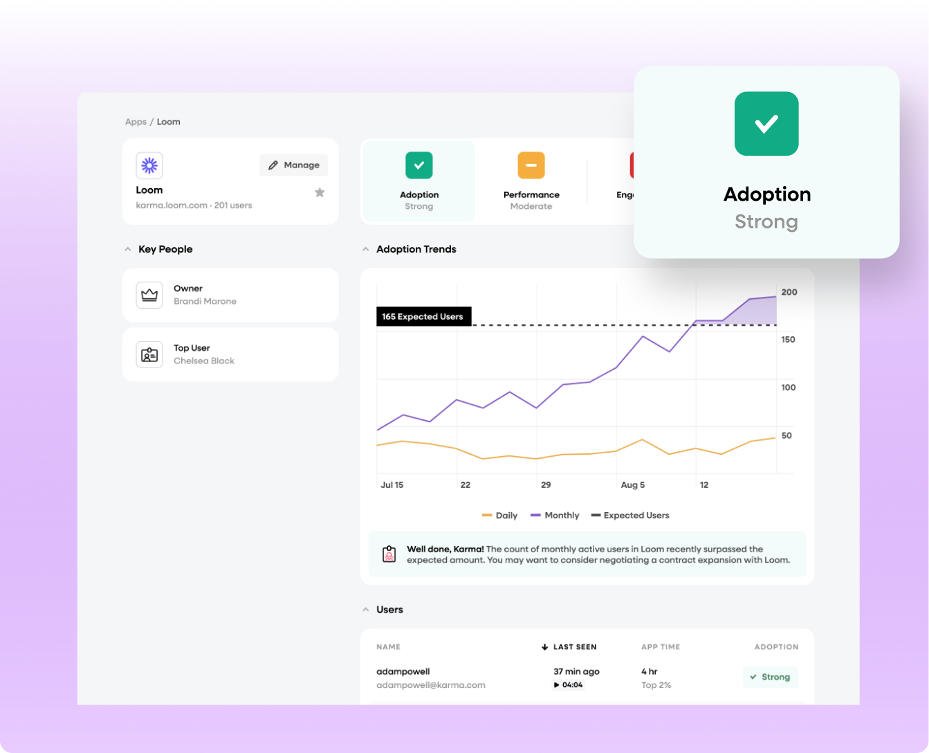 workforce-productivity