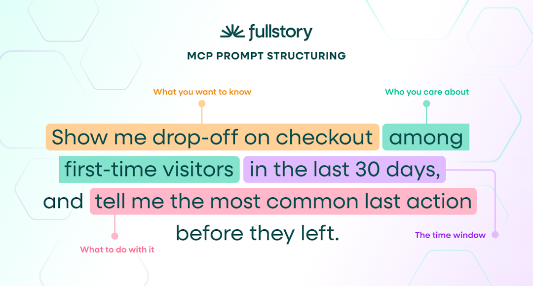 Mcp Prompt Example Prompts and use cases to get the most out of Fullstory MCP