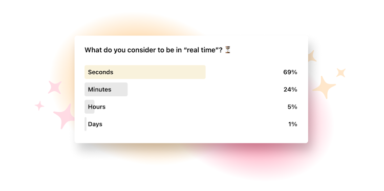 Google-Cloud-Next-Poll (1)