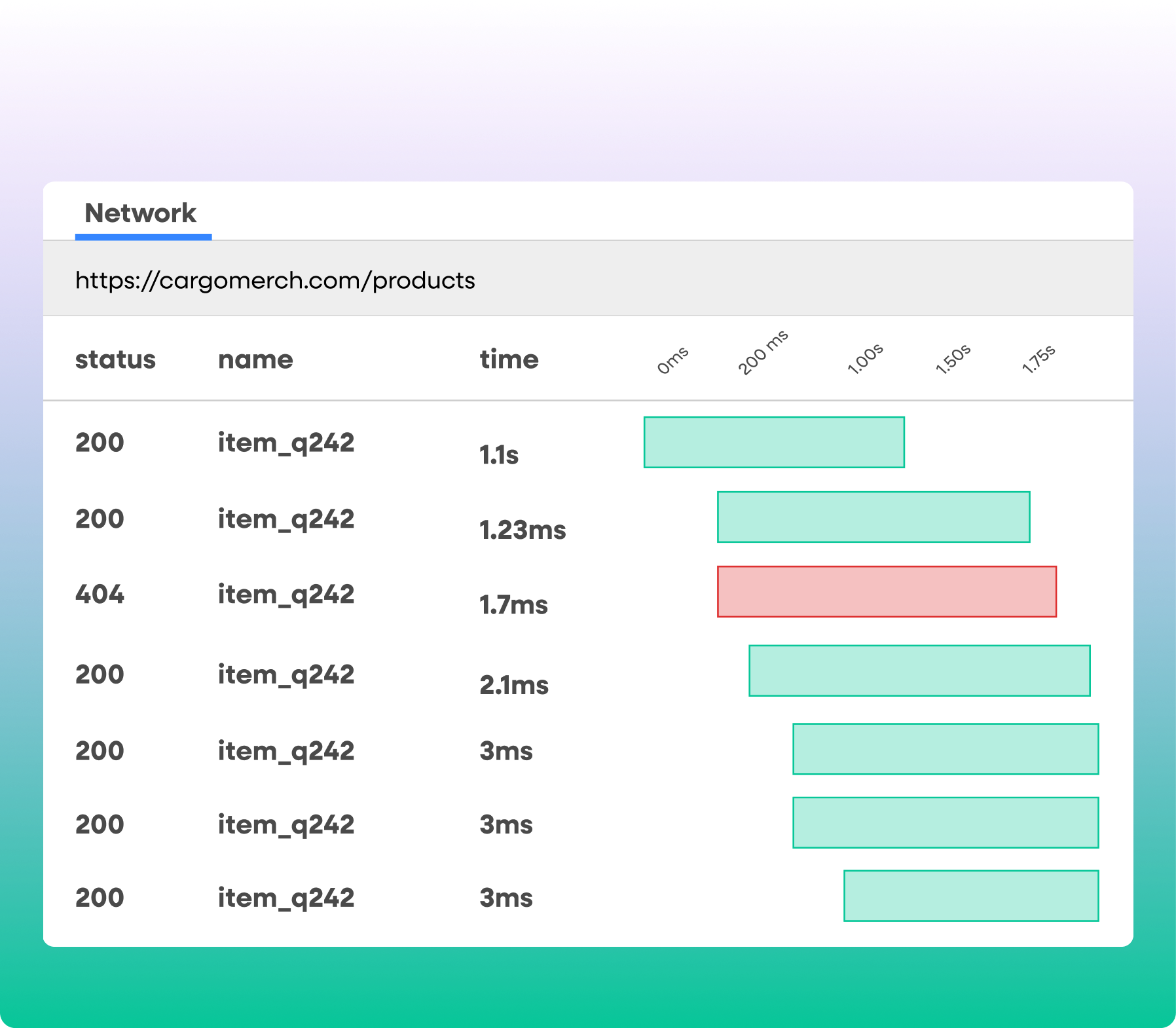 mobile-analytics-image2