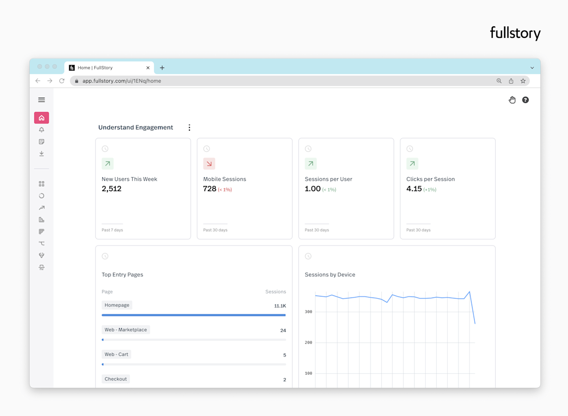 Website Analytics: A Best-Practice Guide for Starters