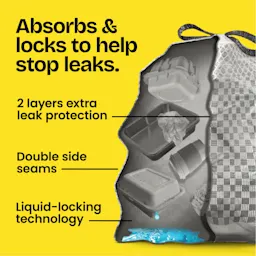 A cross-section of a LeakGuard bag illustrating how it absorbs & locks to help stop leaks