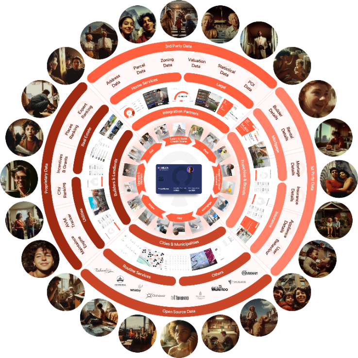 img-home-ca-flywheel