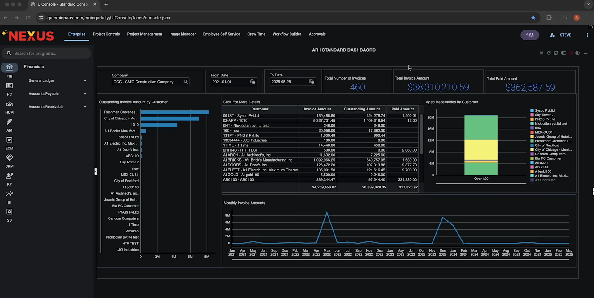Enhanced User Experience- Improved User Interface