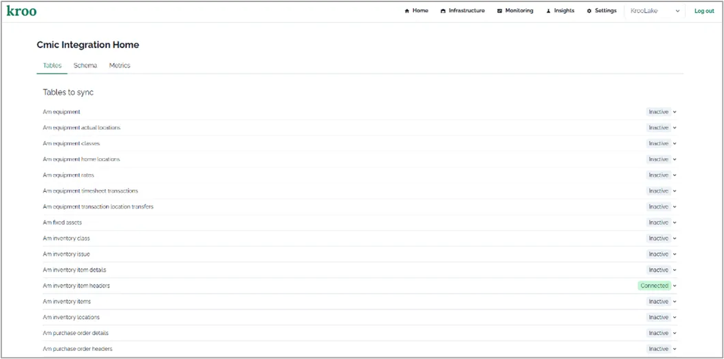 Kroo CMiC Integration Summary
