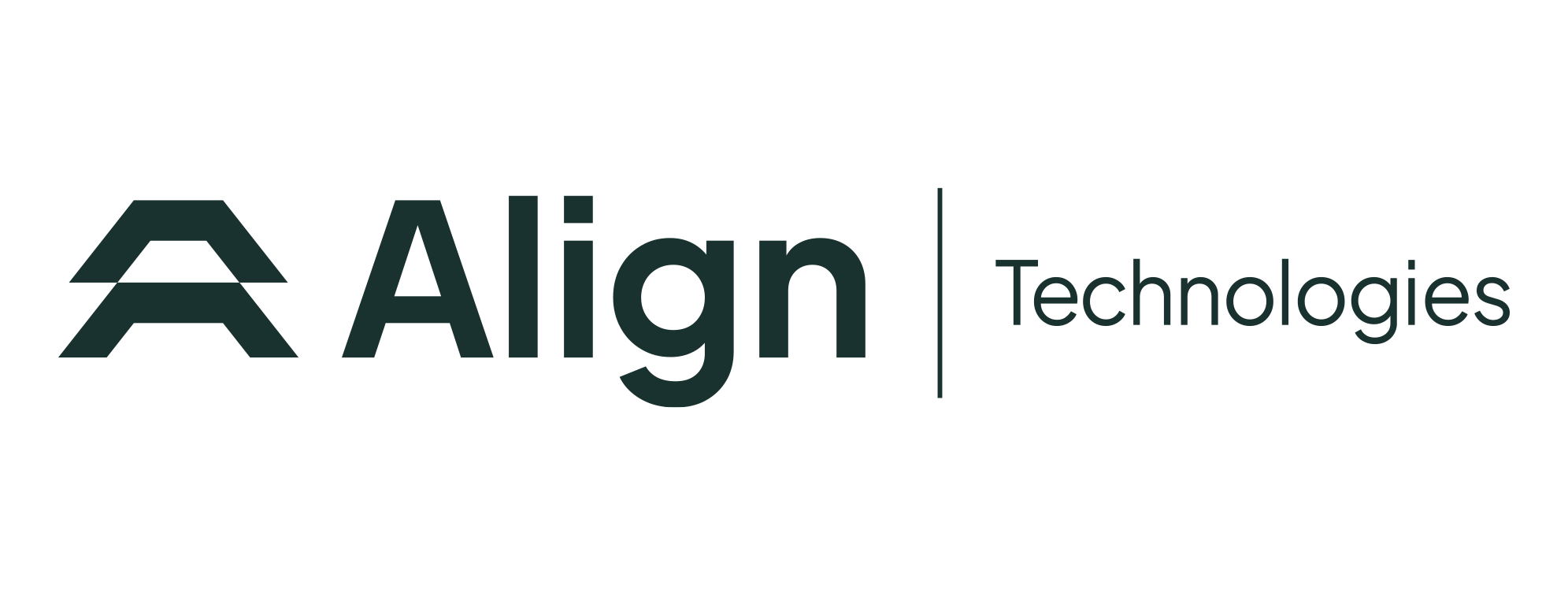 Align Technologies