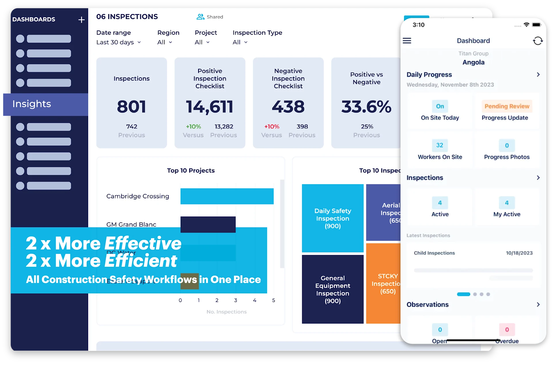 HammerTech CMiC Insights Inspections