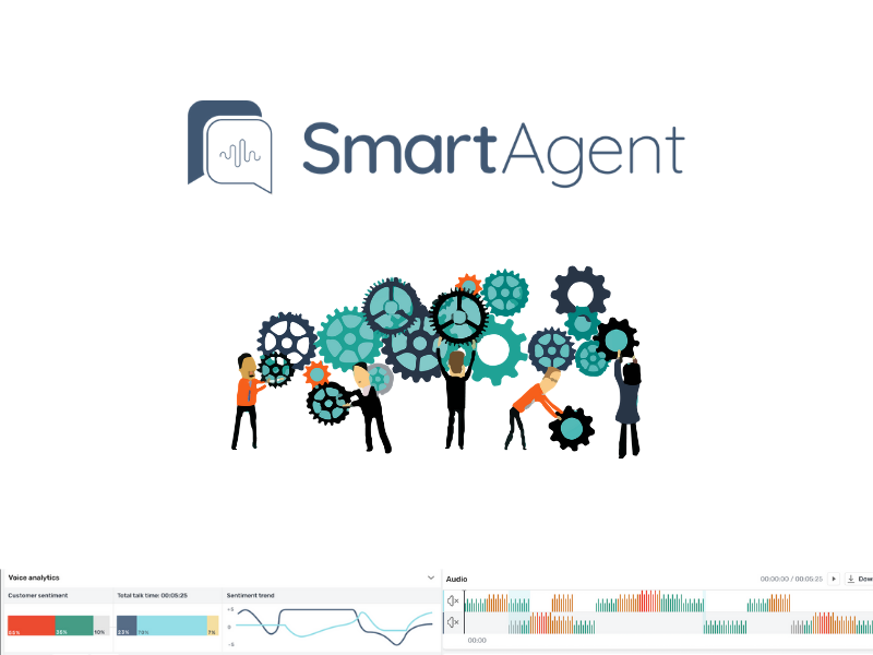 SmartAgent QA blog graphic