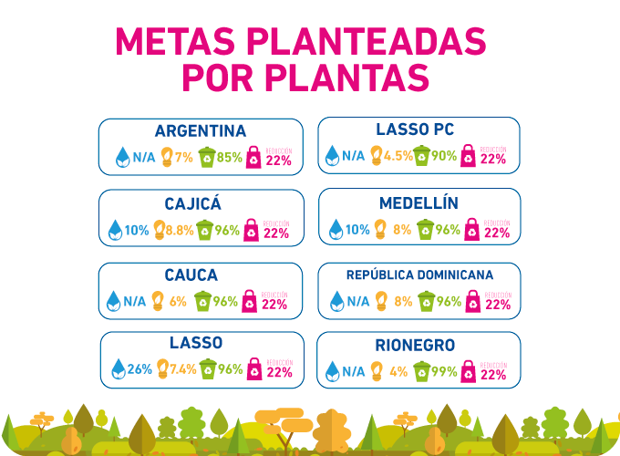 metas-plantas%20ajustado