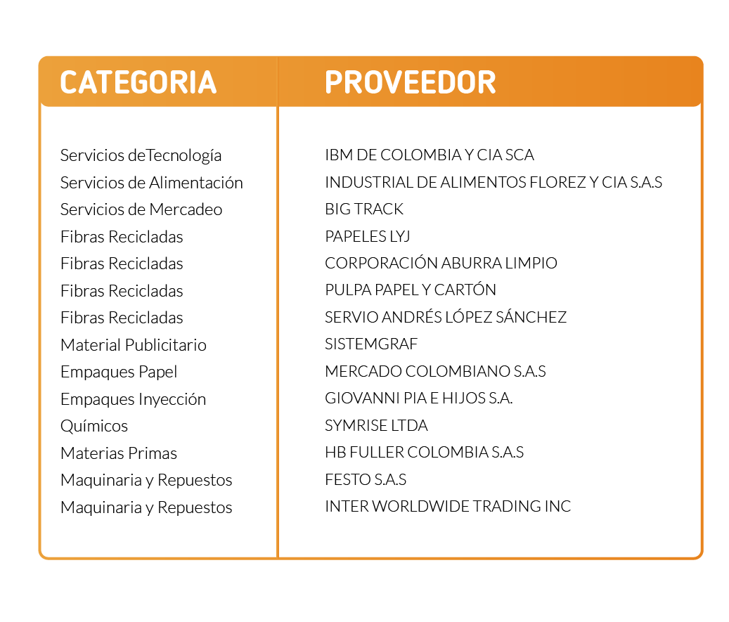 5%20encuentro%20proveedores-05