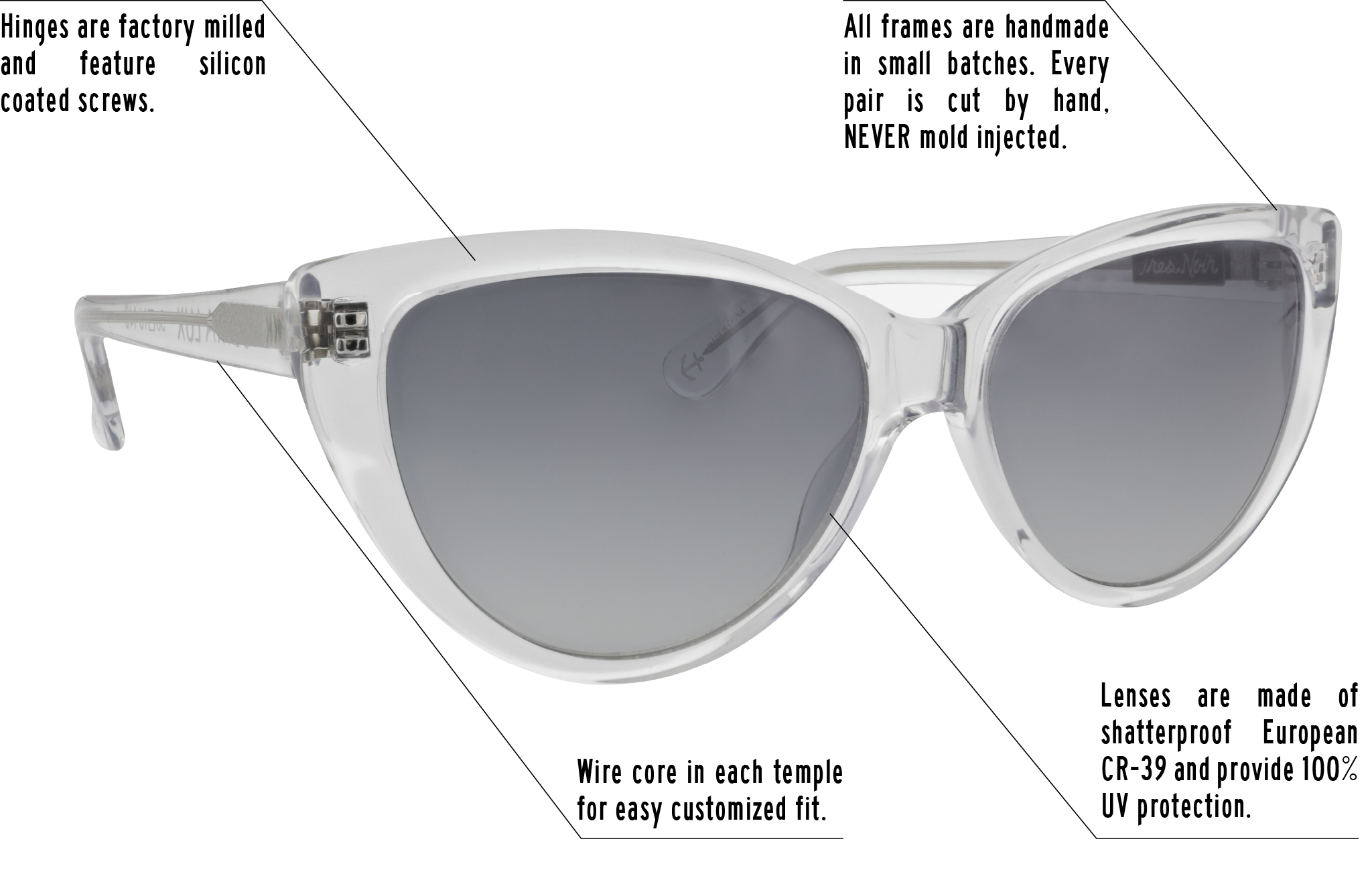 Hinges are factory milled and feature silicon coated screws. All frames are handmade in small batches. Every pair is cut by hand. Never Mold injected. Wire core in each temple for easy customized fit. Lenses are made of shatterproof European CR-39 and provide 100% UV protection.