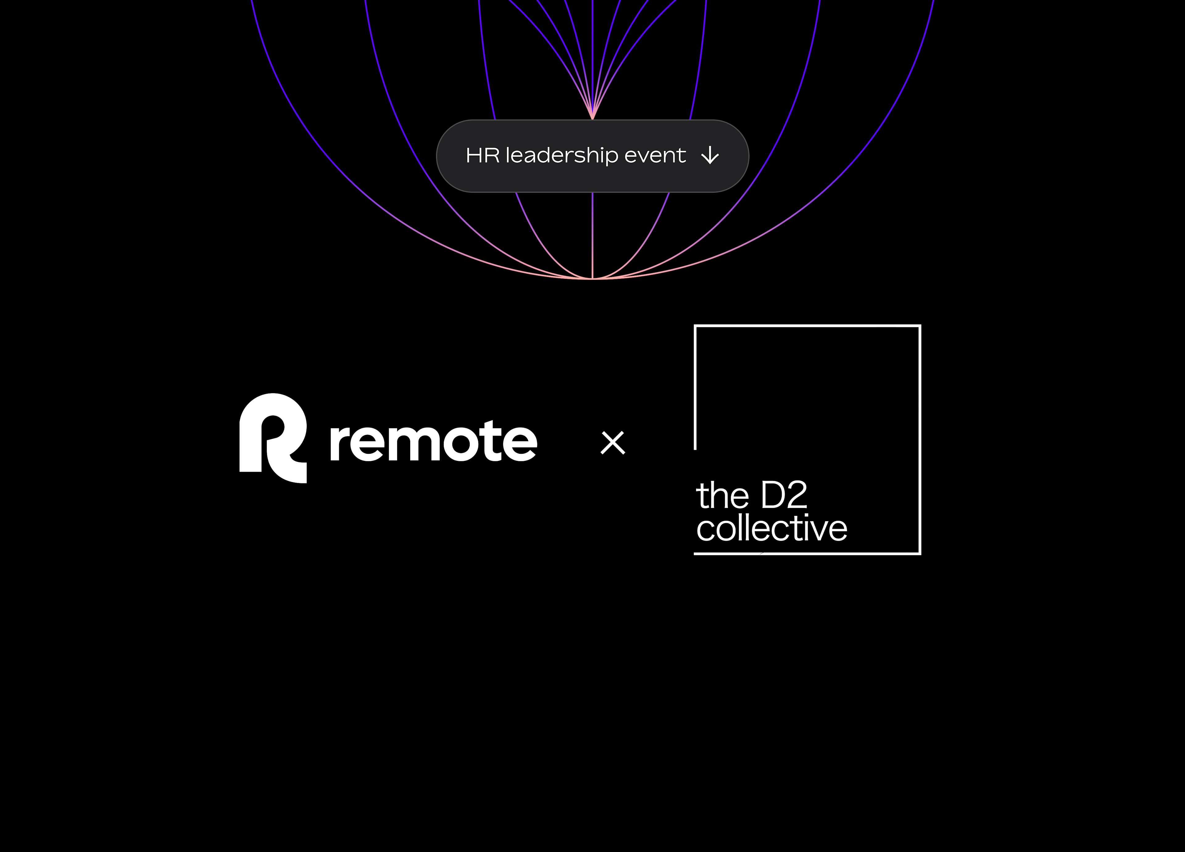 Remote x D2 Collective Workshop for HR leaders and company founders who want to hire abroad.