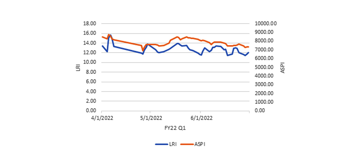 Newsletter Graphs 01