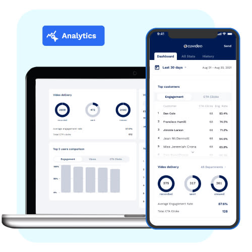 Track analytics inside of Covideo platform