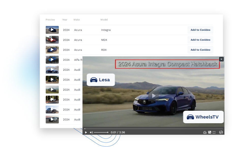 Image of Covideo integrations with WheelsTV and Lesa inside of Covideo backoffice
