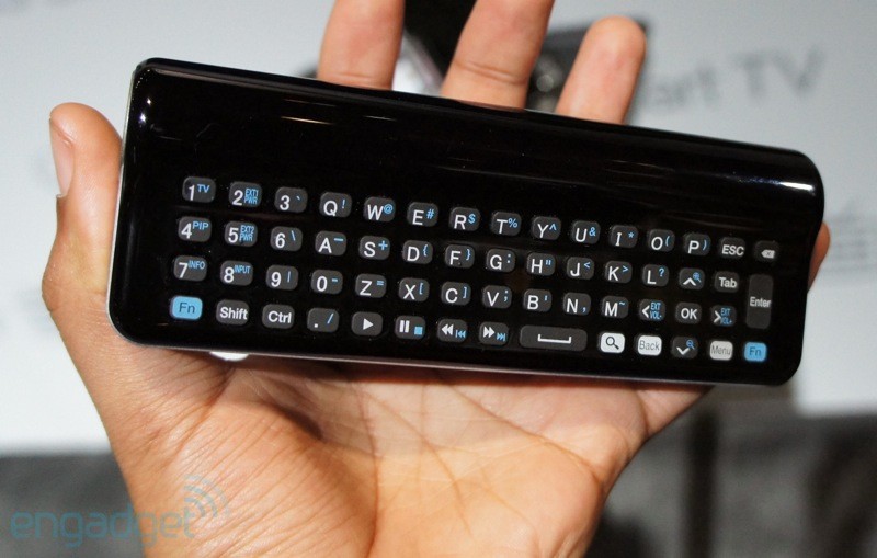lg 2