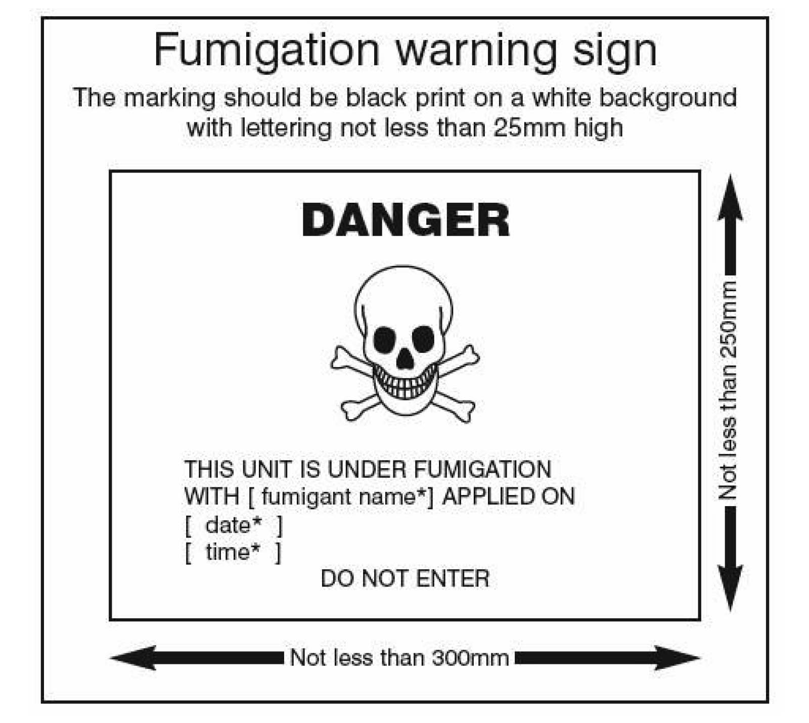 Beware of the danger of in transit fumigation - Gard