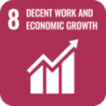 SDG Card - Focus on people for sustainable growth