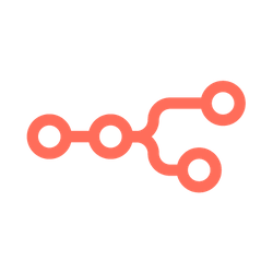 Todoist Salesforce
