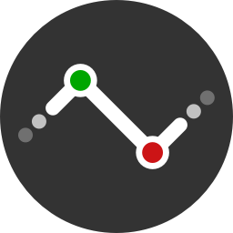 Numerics | Todoist Integrations