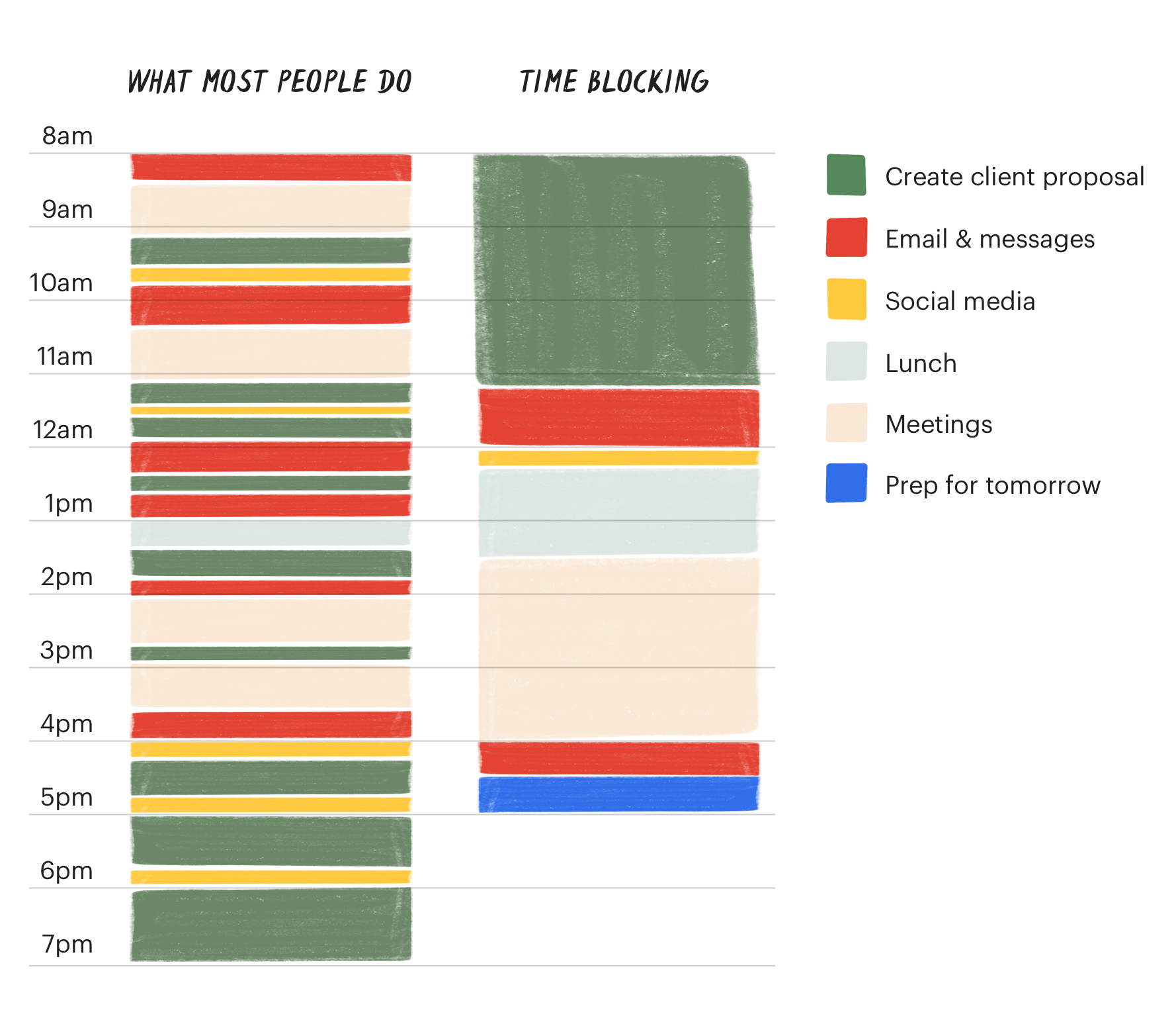 Cal Newport Time Blocking Planner imgprobe