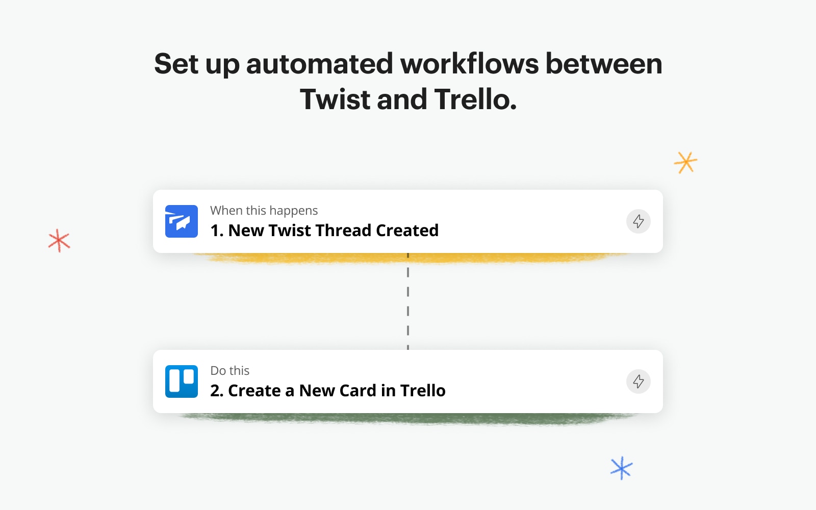 WHAT HAPPENED TO TRELLO