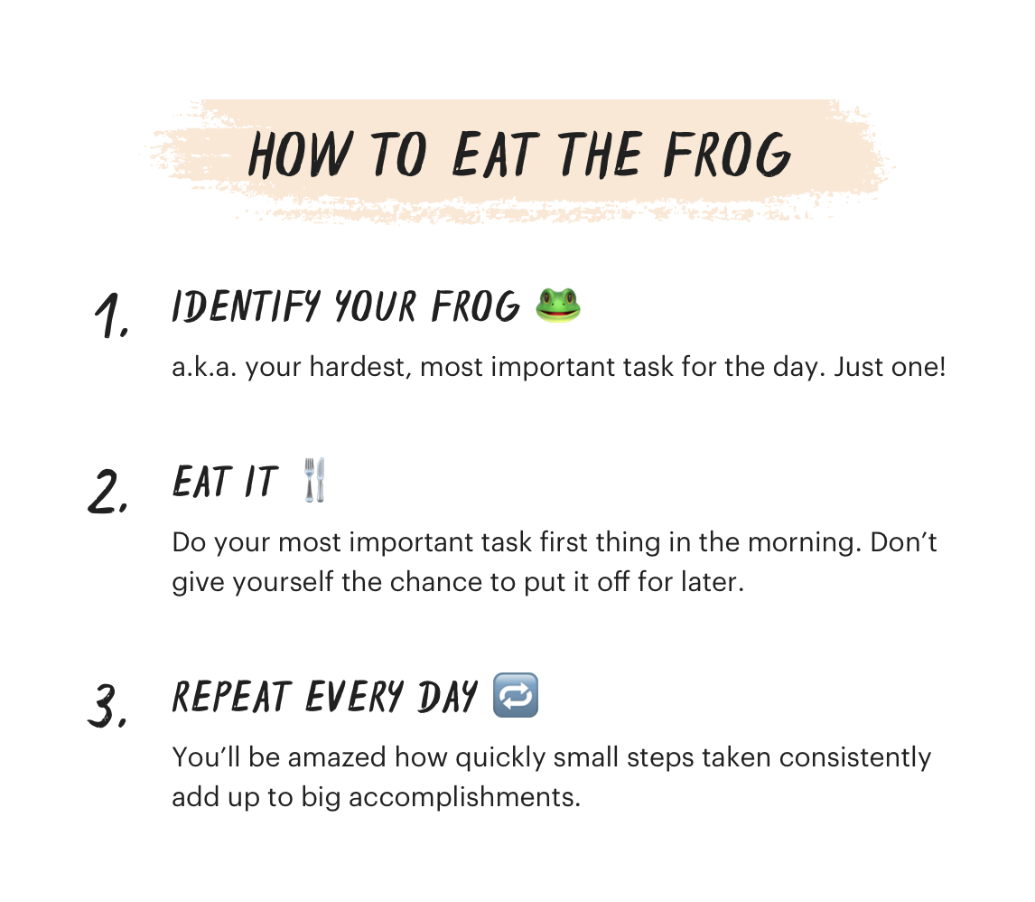 What Is Eat the Frog? A Dead Simple System for Productivity Minimalists
