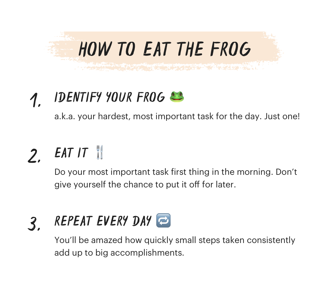 What Is Eat The Frog A Dead Simple System For Productivity Minimalists