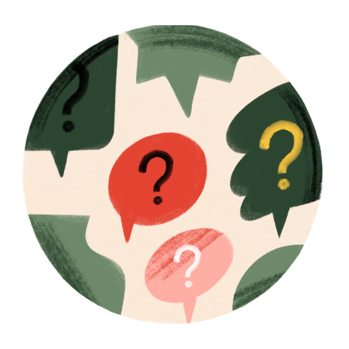 Help Center Article Templates Todoist