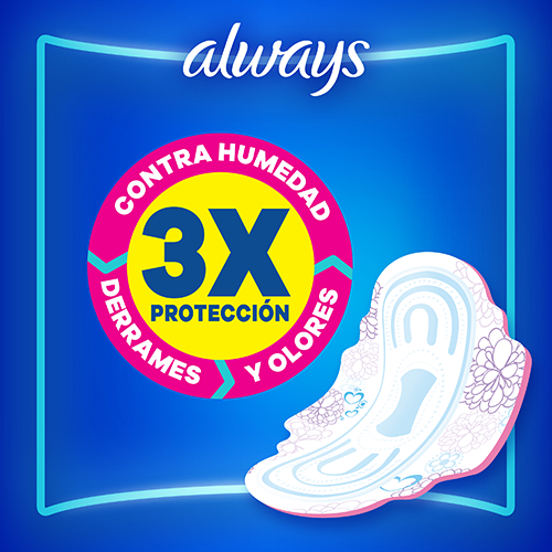 Always para Flujo Medio con Cubierta Suave