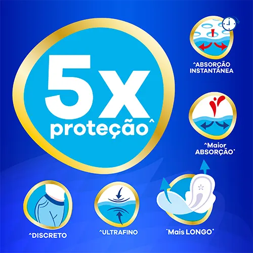 Absorvente Always Noite Ultrafino Com Abas Seca