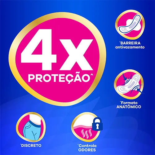 Absorvente Always Super Proteção Com Abas Suave