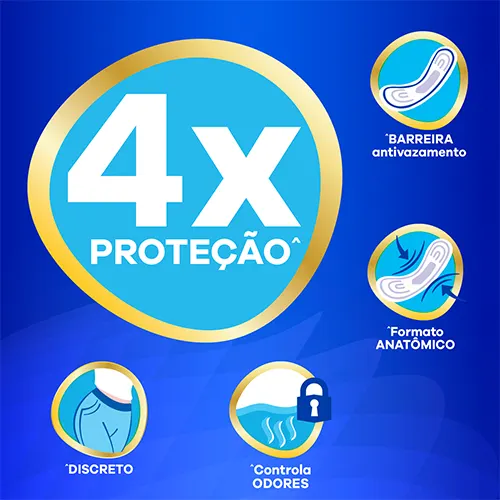 Always proteção Filipa toolkit fluxo