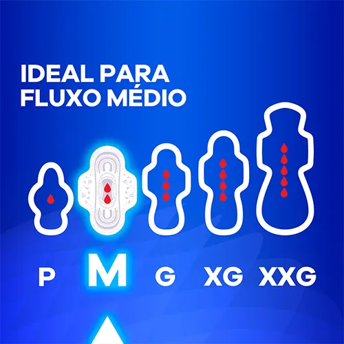 Absorvente Always Maxi Proteção Com Abas Suave