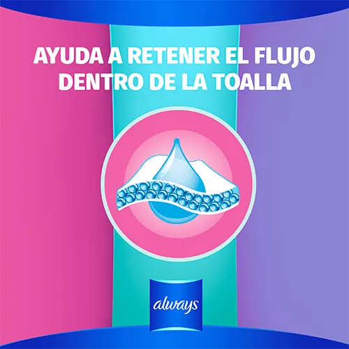 Always Ultrafina Flujo Moderado Suave