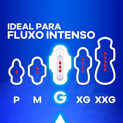 Absorvente Always Noite Ultrafino Com Abas Seca
