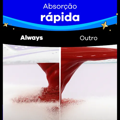 Always Noite Seca com Abas Fluxo Intenso