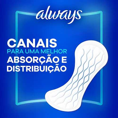 Canasis para uma melhor absorção e distribuição
