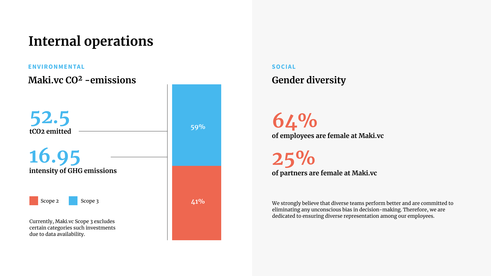 ESG-survey-blog-img-8