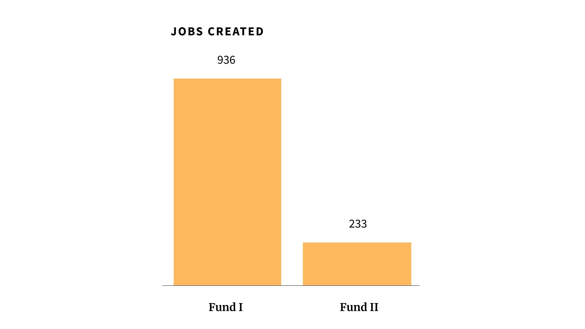 ESG-survey-blog-img-5