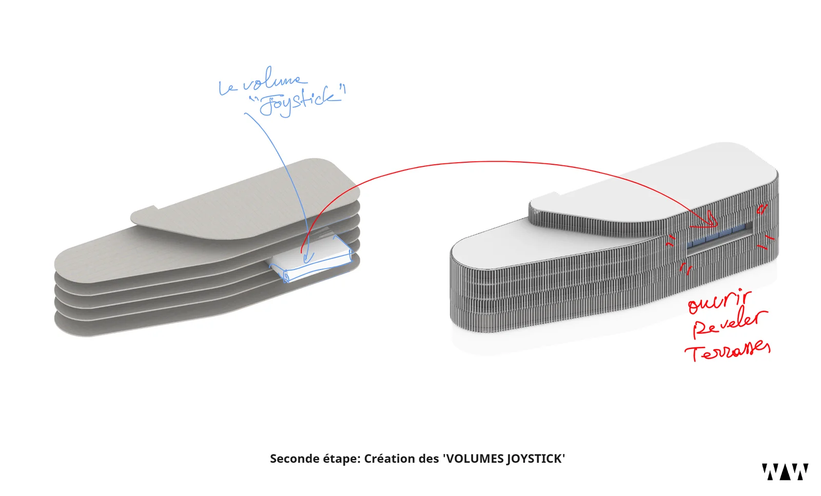WWWorkflows × H2A — Projet Bascule — 3