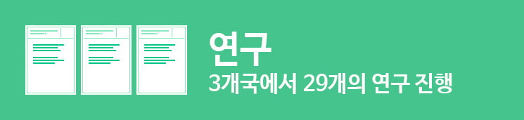 왜 구강 청결제를 사용해야 할까요? - Image 4 - Listerine - ko-KR