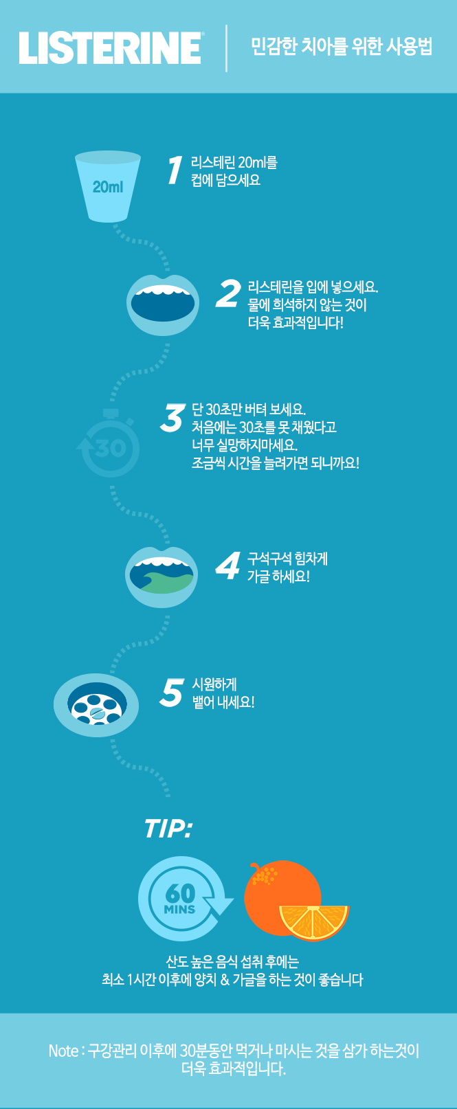 민감한 치아를 위한 가글 - Image 1 - Listerine - ko-KR