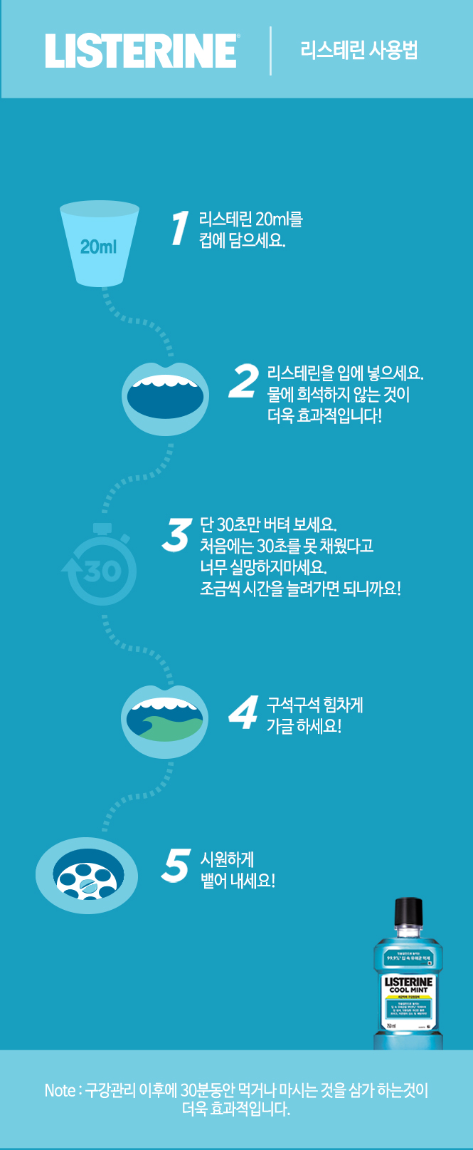 간단한 가글 가이드 - Image 1 - Listerine - ko-KR