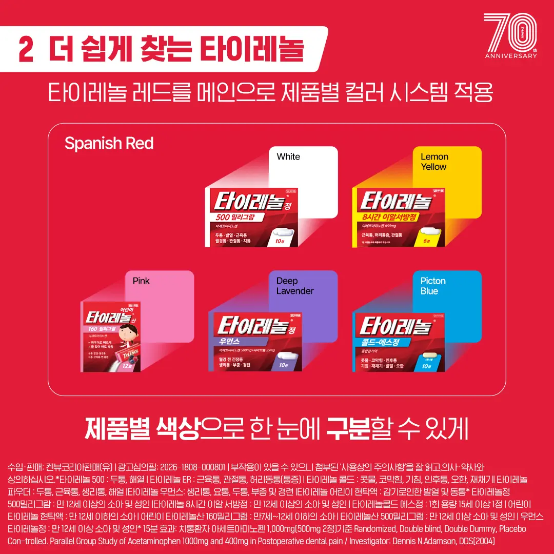 2. 더 쉽게 찾는 타이레놀